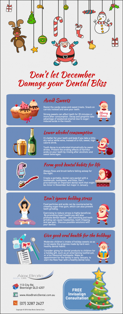 Beenleigh Dentist Trivia: How Eating Disorders Affect Your Oral Health